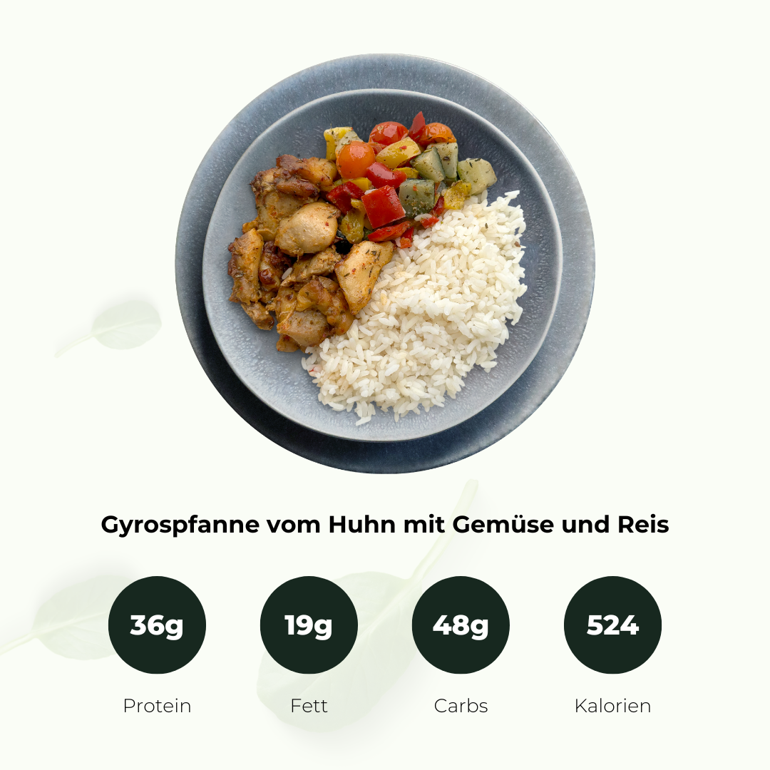 Glutenfreie Box