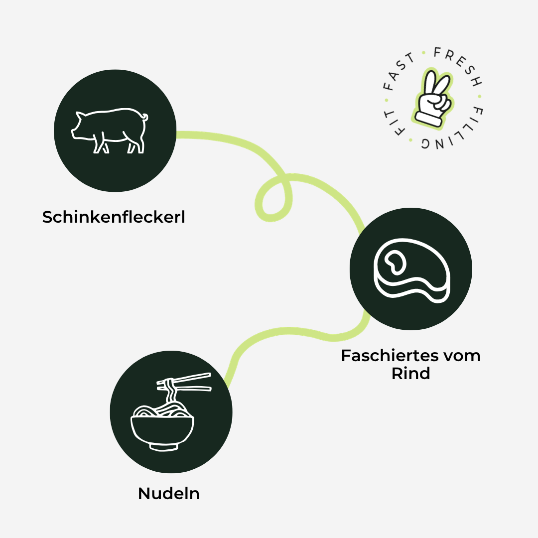 Schinkenfleckerl mit Faschiertem